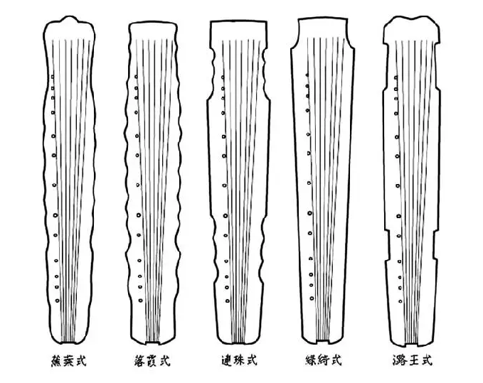古琴样式命名的由来及与音色之间的关系
